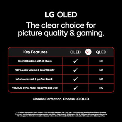 LG 65-Inch Class OLED B4 Series Smart TV 4K Processor Flat Screen with Magic Remote AI-Powered with Alexa Built-in (OLED65B4PUA, 2024)