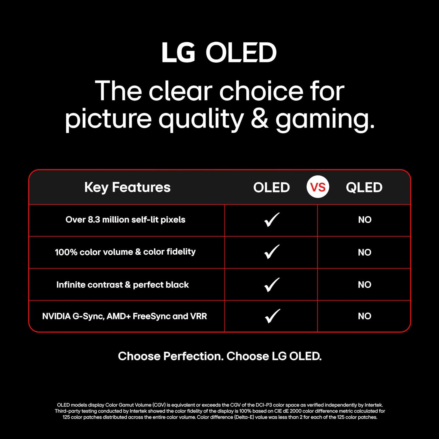 LG 55-Inch Class OLED B4 Series Smart TV 4K Processor Flat Screen with Magic Remote AI-Powered with Alexa Built-in (OLED55B4PUA, 2024)